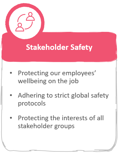 stakeholder safety